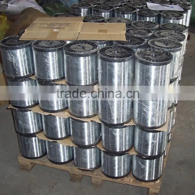 New product ideas long durability scrubber galvanized wire 2016 the best selling products made in china