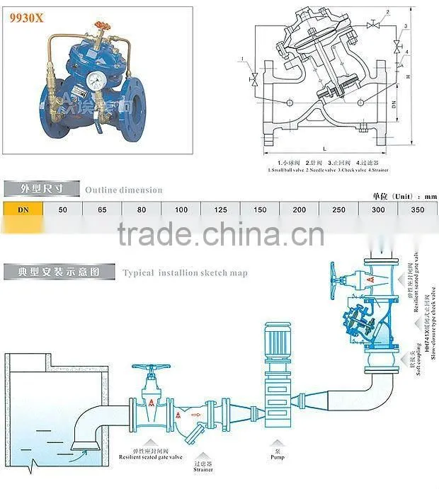 Amico slow closure type iron check valve