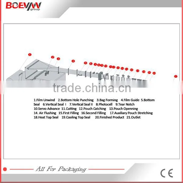 2014 popular popular herbal tea packing machine