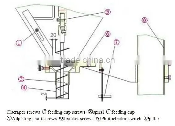 ZH-1B3 milk coffe bag bottle Powder Packaging Machine
