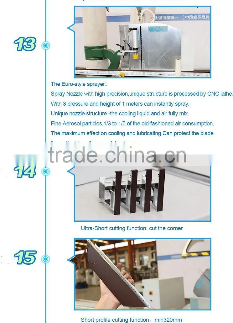 CNC double head mitre saw for aluminum window & door