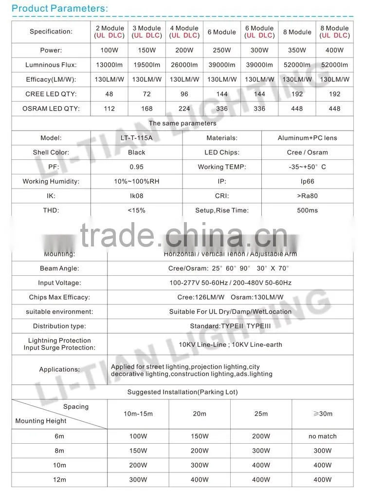 100w 150w 200w 300w 350w 400w new IP65 waterproof outdoor 120w LED tunnel light/led flood light