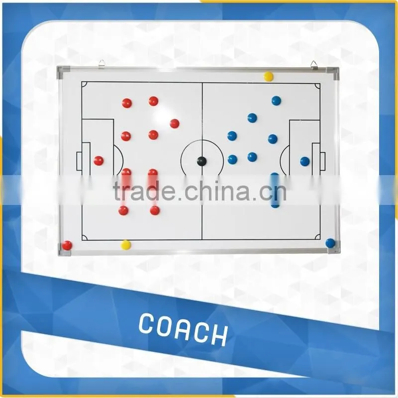 Tactics board