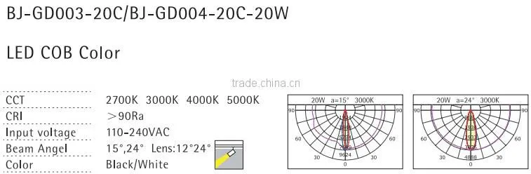 Good price LED track lighting