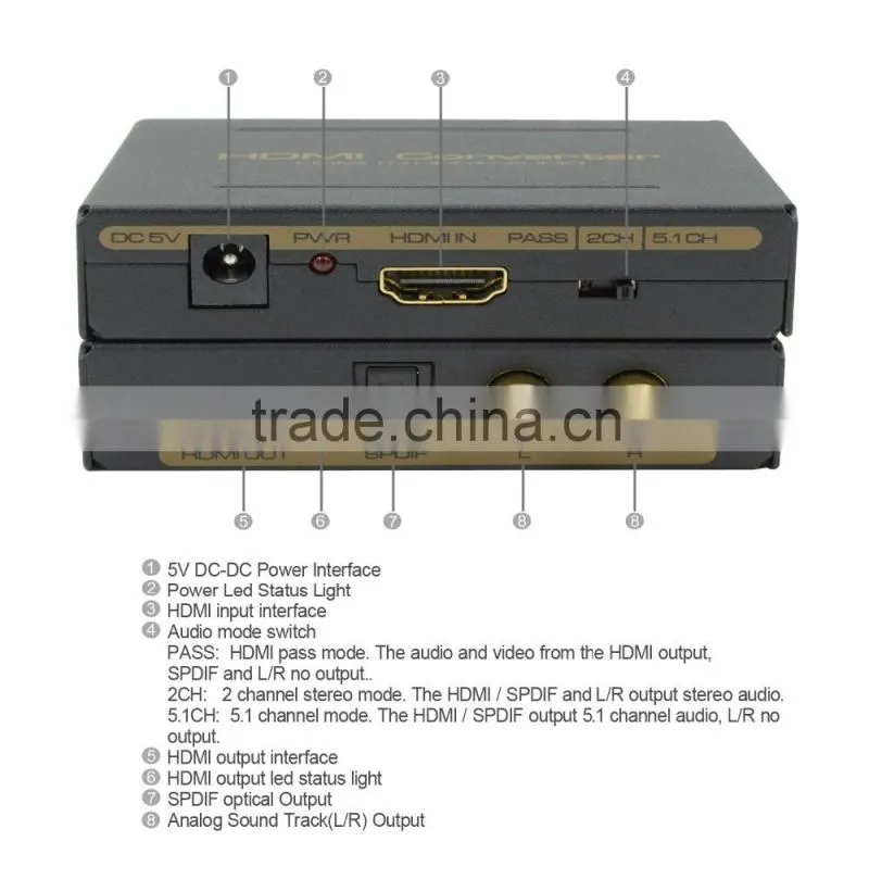 LM-HH01-AUDIO SPDIF+R/L Analog Audio Output HDMI to HDMI Audio Converter