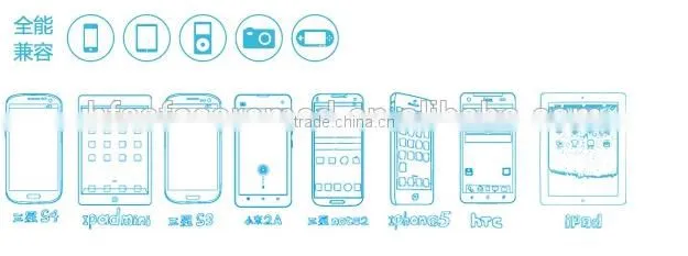 10400MAH Portable Power Source