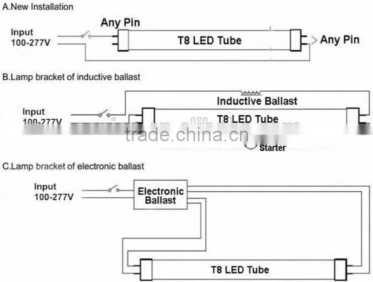 1.2m 18w 347v www xxx com indoor lighting t8 led tube lamp