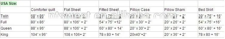 New product duvet cover, mint& pearl fiber bedding set,sweet smell,