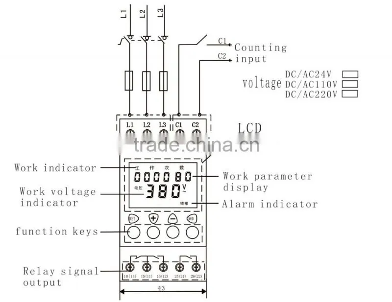 JVR800-1 Multifunction 3-phase and sequence/Overvoltage/Undervoltage Monitoring relay with counting and timing
