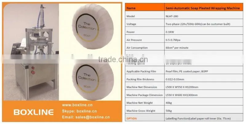 Automatic soap machine packing