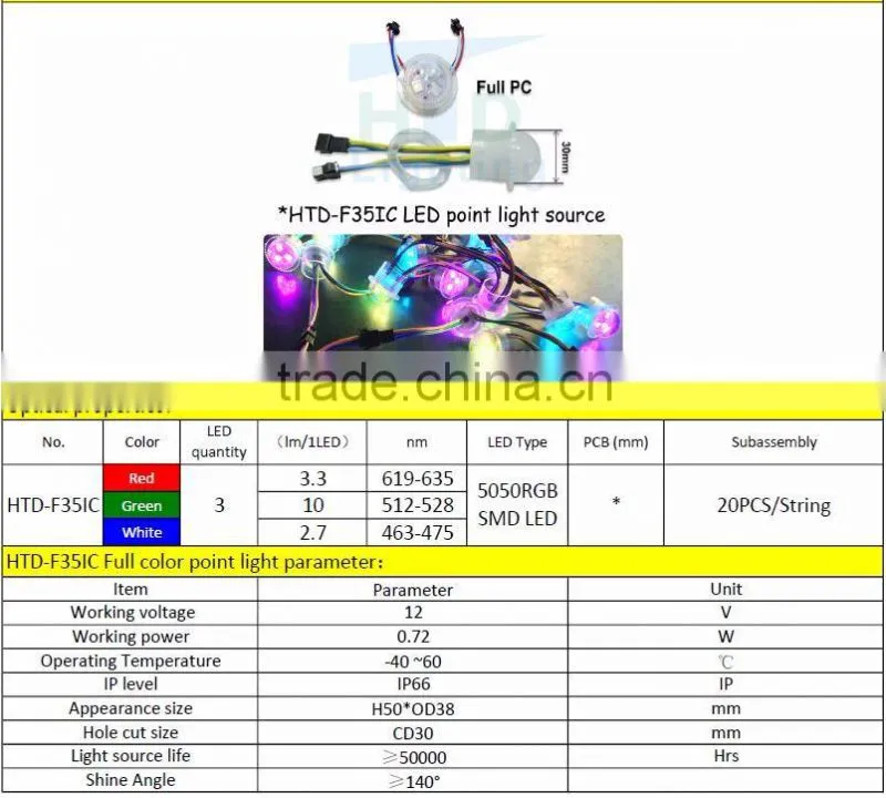 30mm LED point with RGB color CE/RoHs