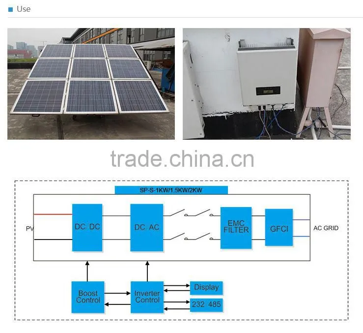 2014 Hot Sale Single Phase Solar Grid Tie Inverter 2kw