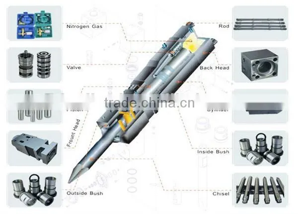 breaker parts hydraulic breaker chisel