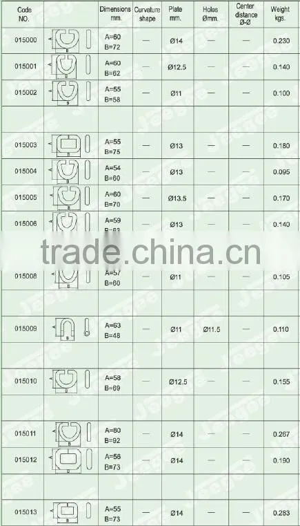 2016 hot sale boron steel coated flail mower blade and hammer and ring