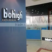 Bohigh Zinc Product Co., Ltd. (Jiangxi) company overview - view 1