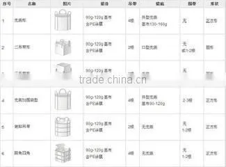 bulk bag