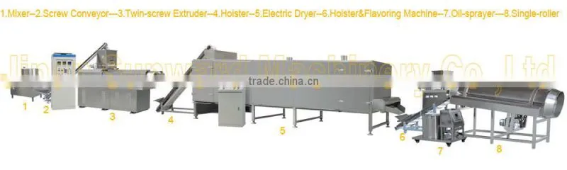 Puffed Corn Snacks Food Make Equipment Machinery