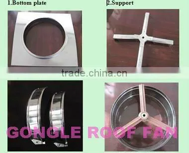 automatic turbine roof fan