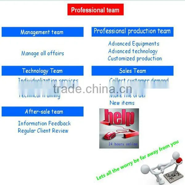 Planer Blade for woodworking Manufacturer
