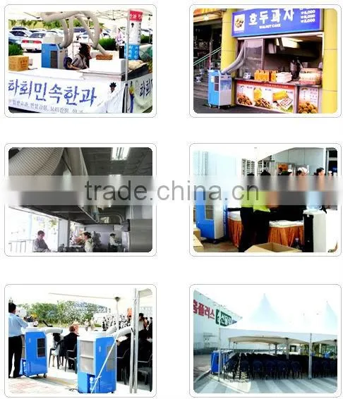 machine rooms air conditioner
