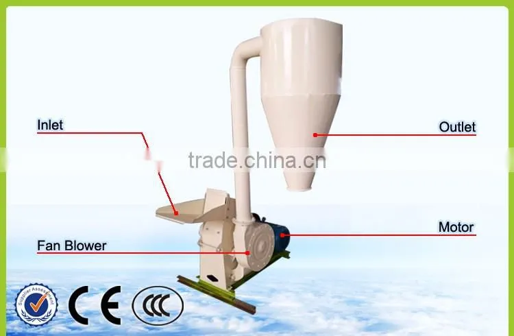 Rice husk hammer mill for sale/straw crusher