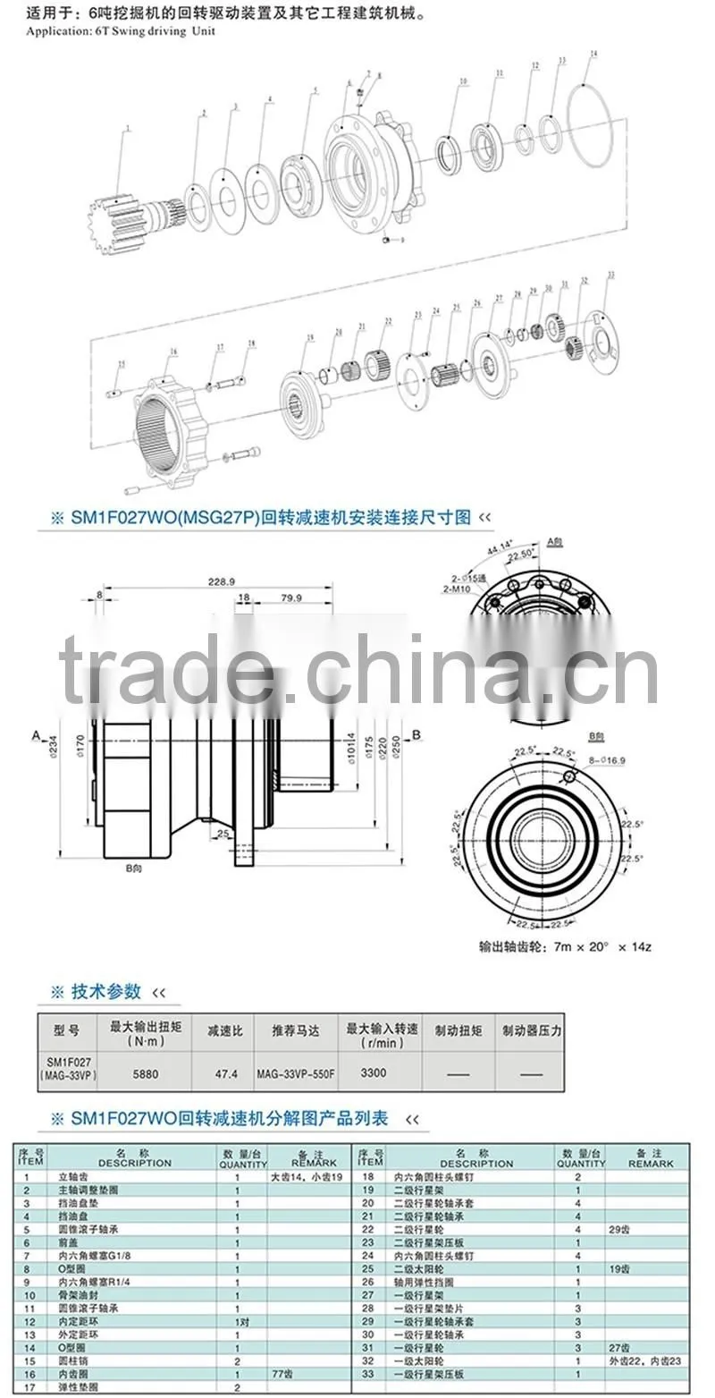SED2250 speed reducer