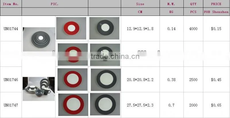 round color-glazed dinner set
