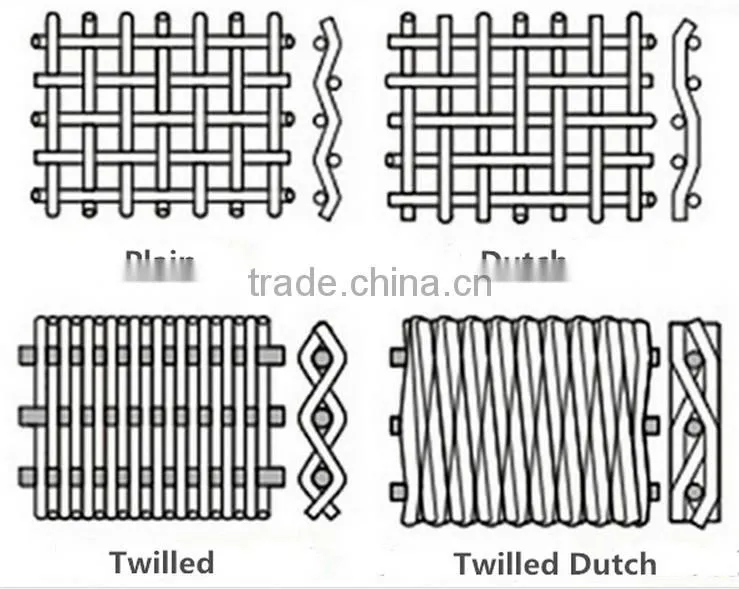 sus 304 stainless steel wire mesh for gas/liquied filter