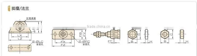 CJ2-Series-Stainless-Steel-Mini- lock cylinder with high quality
