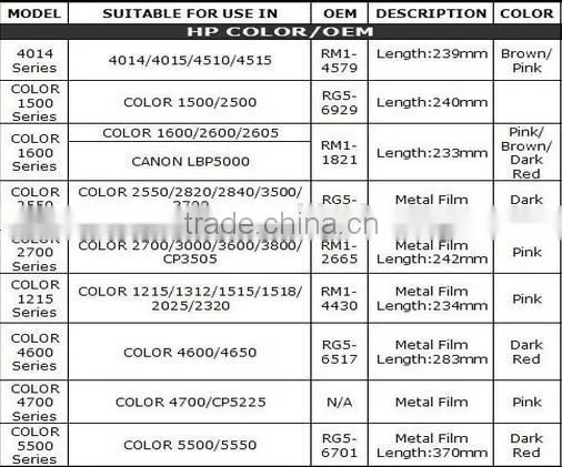 OEM fuser film sleeve for 4250/4300/4350/4345