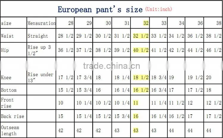 Latest designs high quality wholesale mens cheap blue jeans trousers
