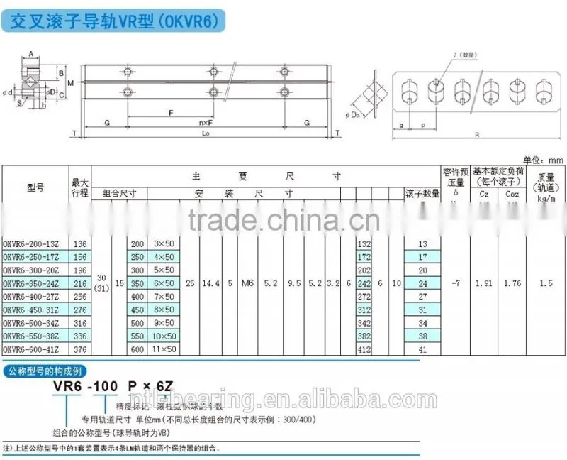 good price cross roller slide rail guide way V9-500-25Z