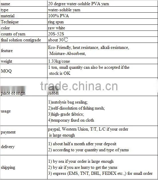 cheap price PVA weaving yarn