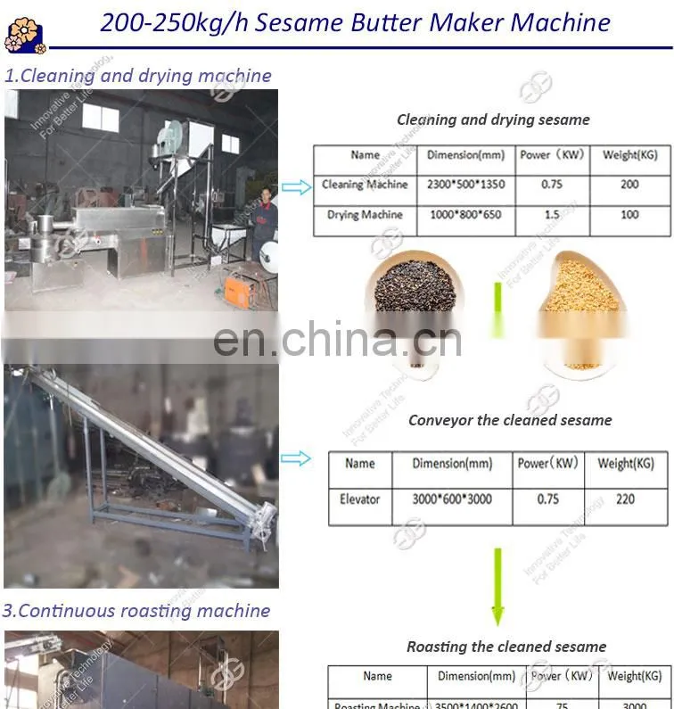Semi Automatic Pistachio Paste Sesame Tahini Making Line Machine Small Scale Peanut Butter Production Plant