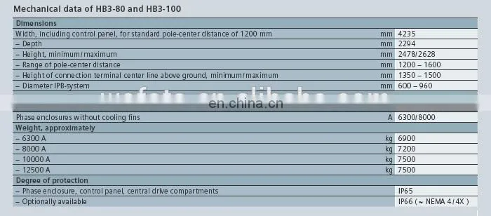SIEMENS HB3-100/12500 SIEMENS Generator circuit breaker SIEMENS GCB