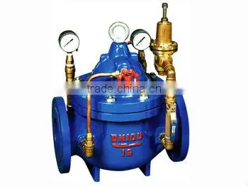 BUNDOR excavator control valve of hydraulic valves