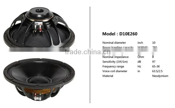 nexo PS10-R2, trade assurance, 10 inch neodymium loudspeaker, stage monitor speaker