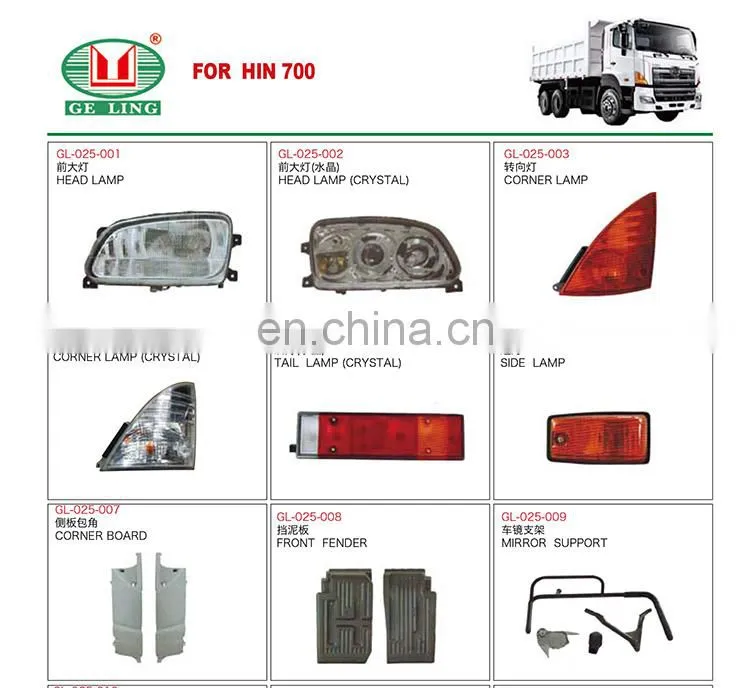 Universal LED Tail Lights for ISUZU Truck Accessories (12V 24V)