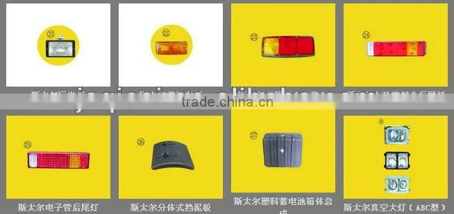 Spare parts for China heavy trucks Sinotruk CNHTC Steyr: Lamps, mirrors, body parts