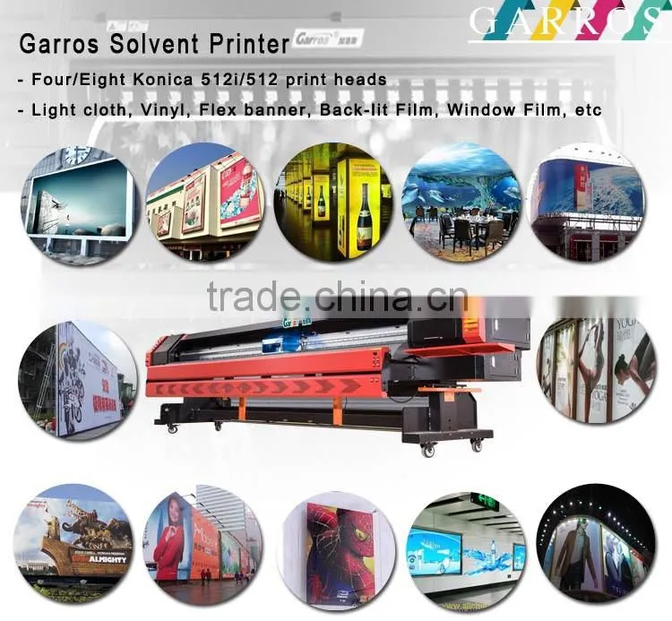 Universal eco solvent based 3.2 meter 512i head printer