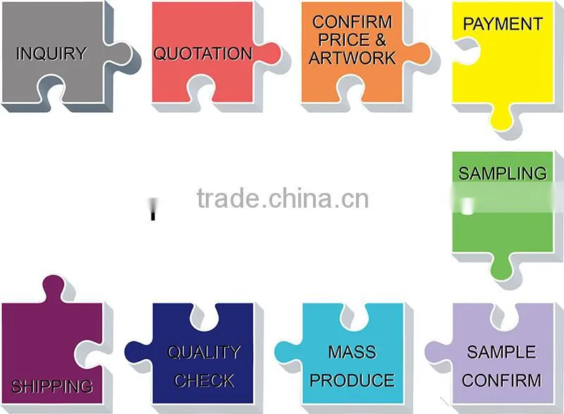 Manufacture cheap wholesale uv wristband
