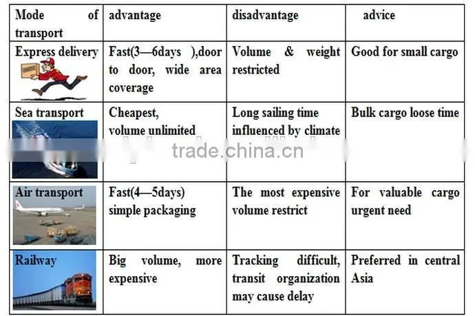 copper clad aluminum sheet decorative aluminum sheet