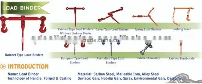 Load binder, lashing chain & tension lever