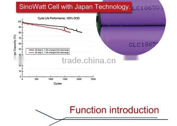 Portable 10400mah universal power bank with FC CE ROHS