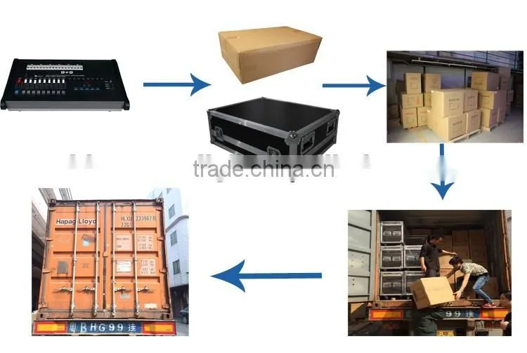 dj equipment each road 2000w light 16roads dimmer