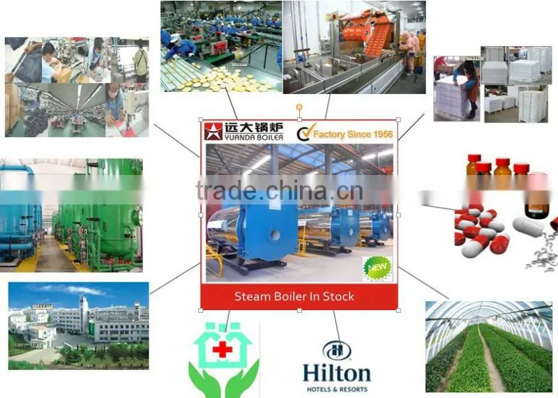 industial usage natural gas powered generators