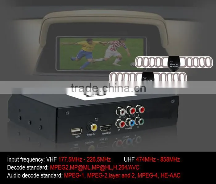Car HD DVB-T Receiver with MPEG4/H.264 with 2 Tuner, 1 Video Output, USB Recorder