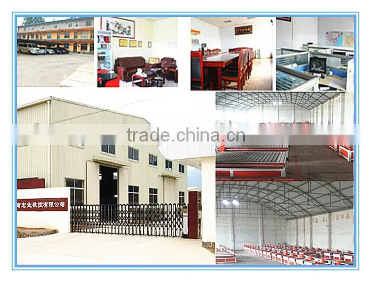 China good character Servo drive motor M25 auto tool changing cnc router manufacturer