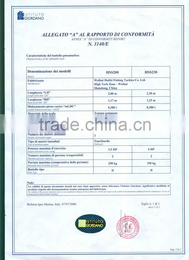 HSM inflatable boats,Top selling high quality inflatable boats made in china