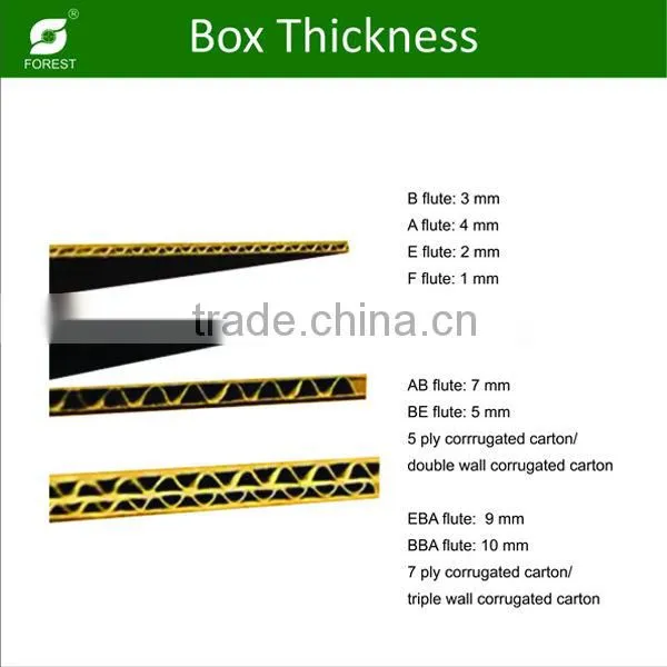 CARTON FIGURE PAPER BOX